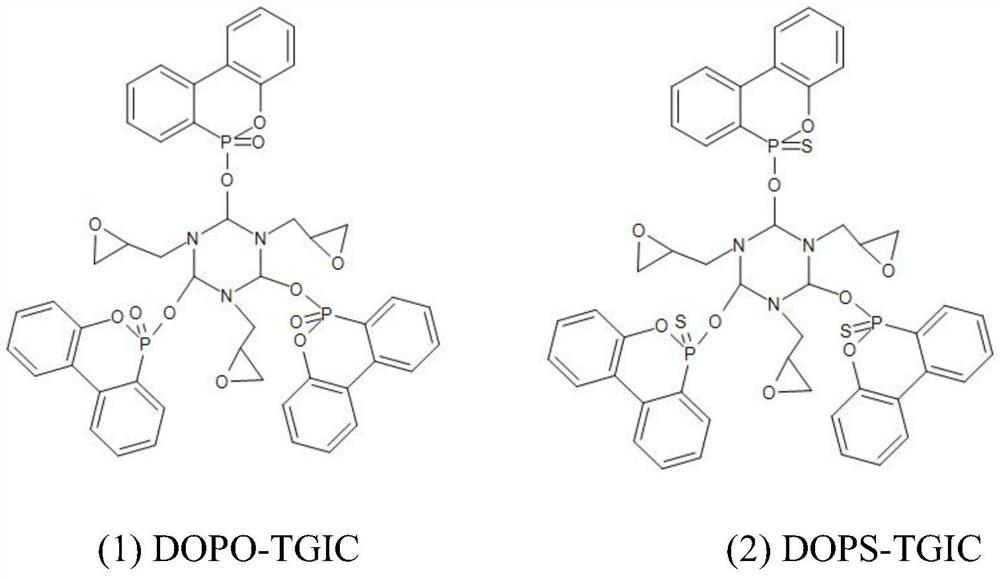 Environment-friendly flame-retardant transparent polyester material