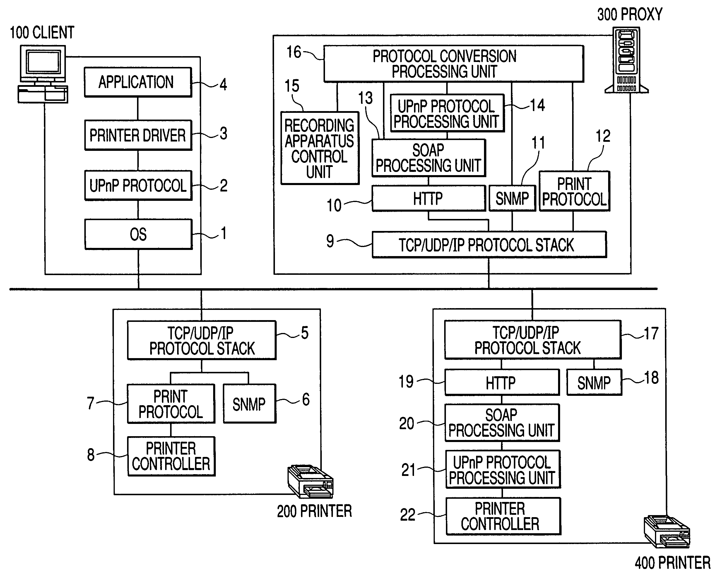 Apparatus, method, and program for executing protocol converting process