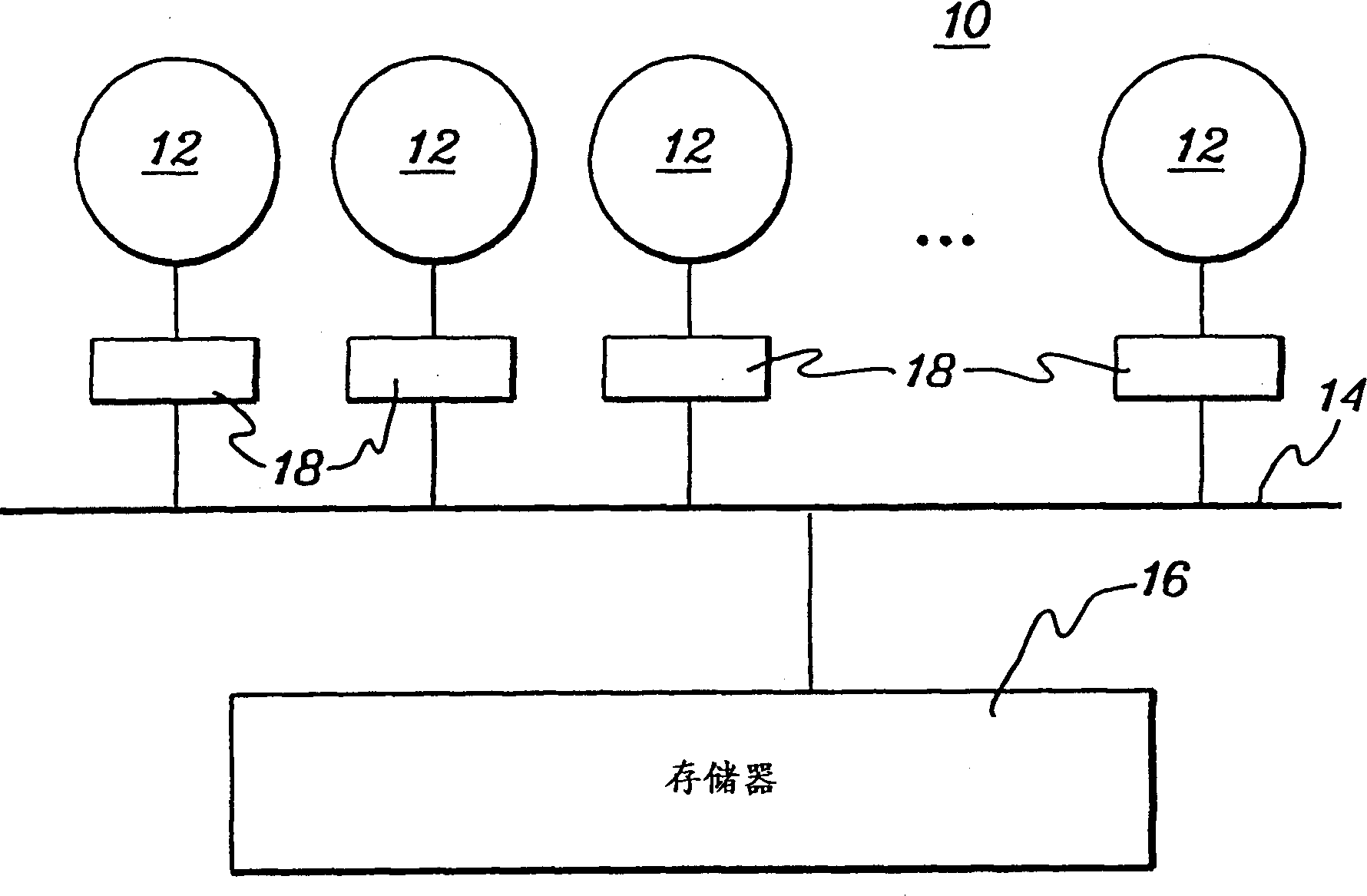 Mixed HUMA/S-COMA system and method