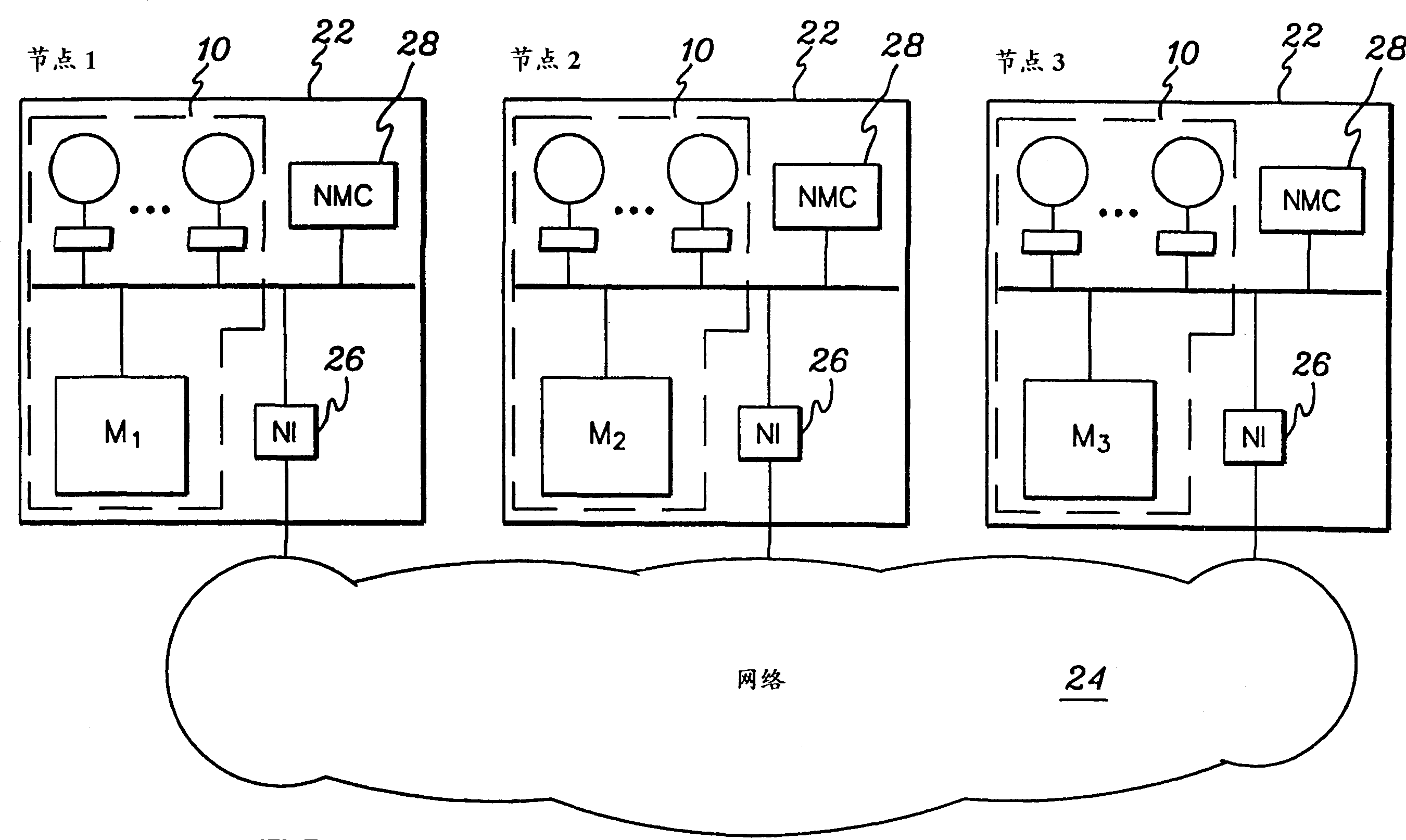 Mixed HUMA/S-COMA system and method