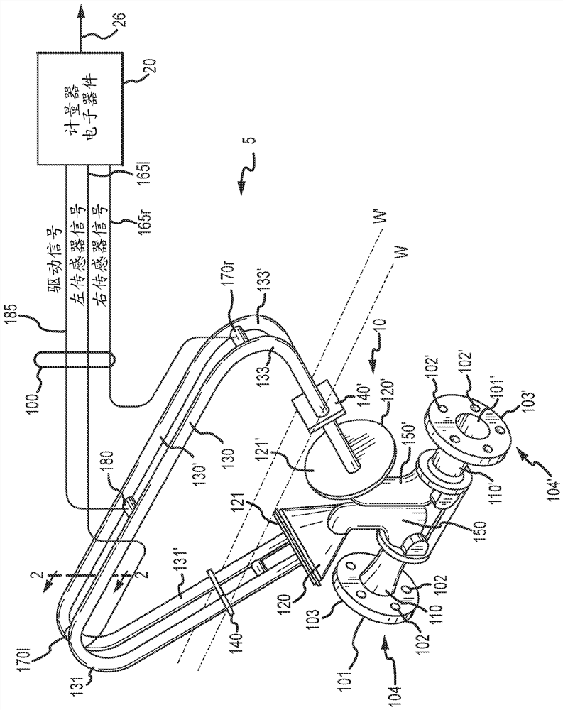 Vibrating flow meter with multi-channel flow tube