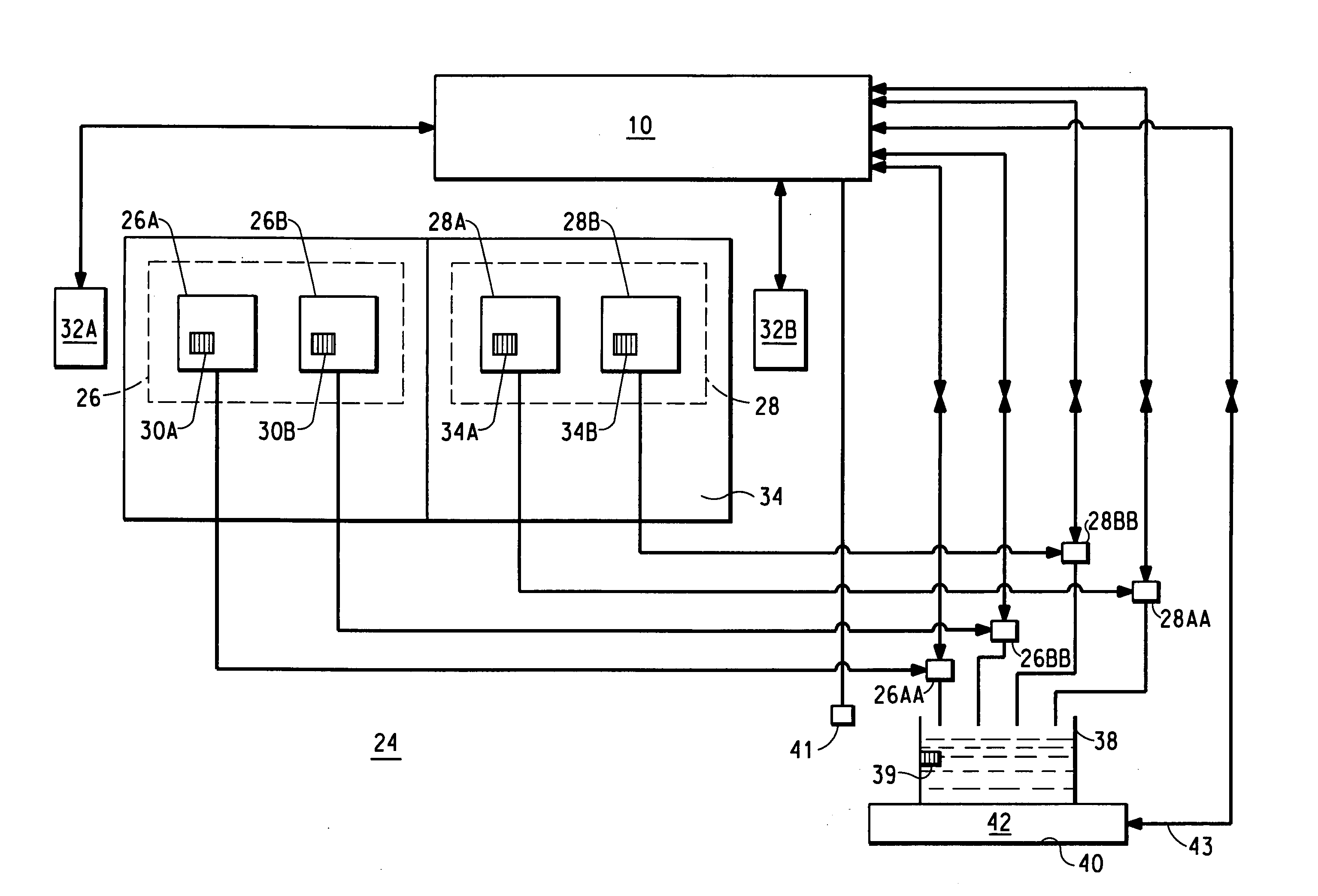 Process for monitoring production of compositions