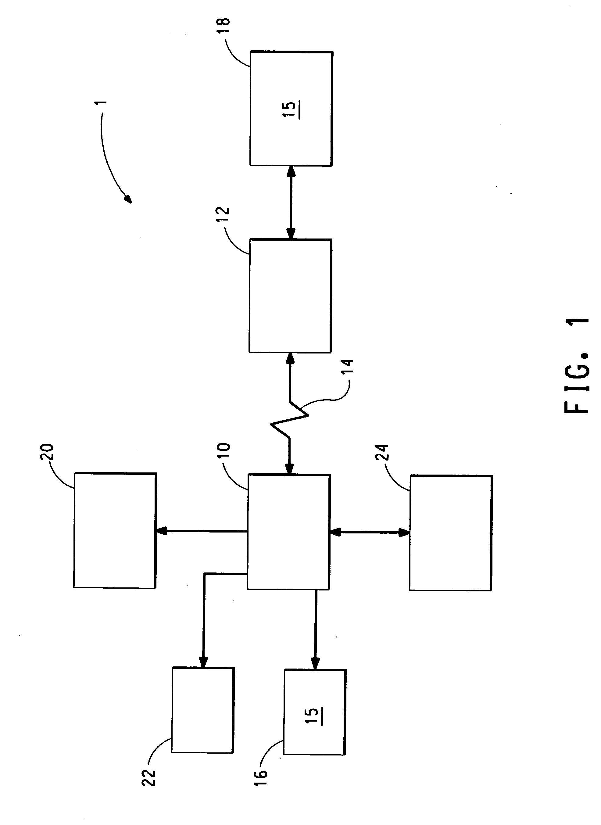 Process for monitoring production of compositions