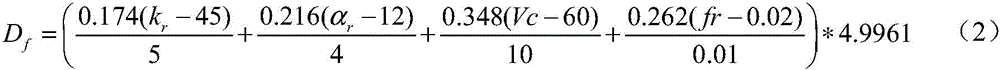 CFRP and titanium alloy laminated structure reamer service life prediction method