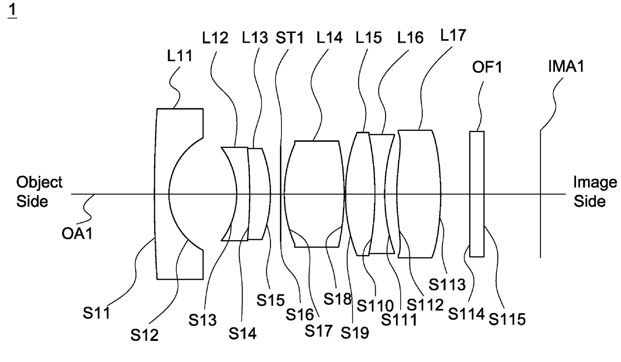 Lens assembly