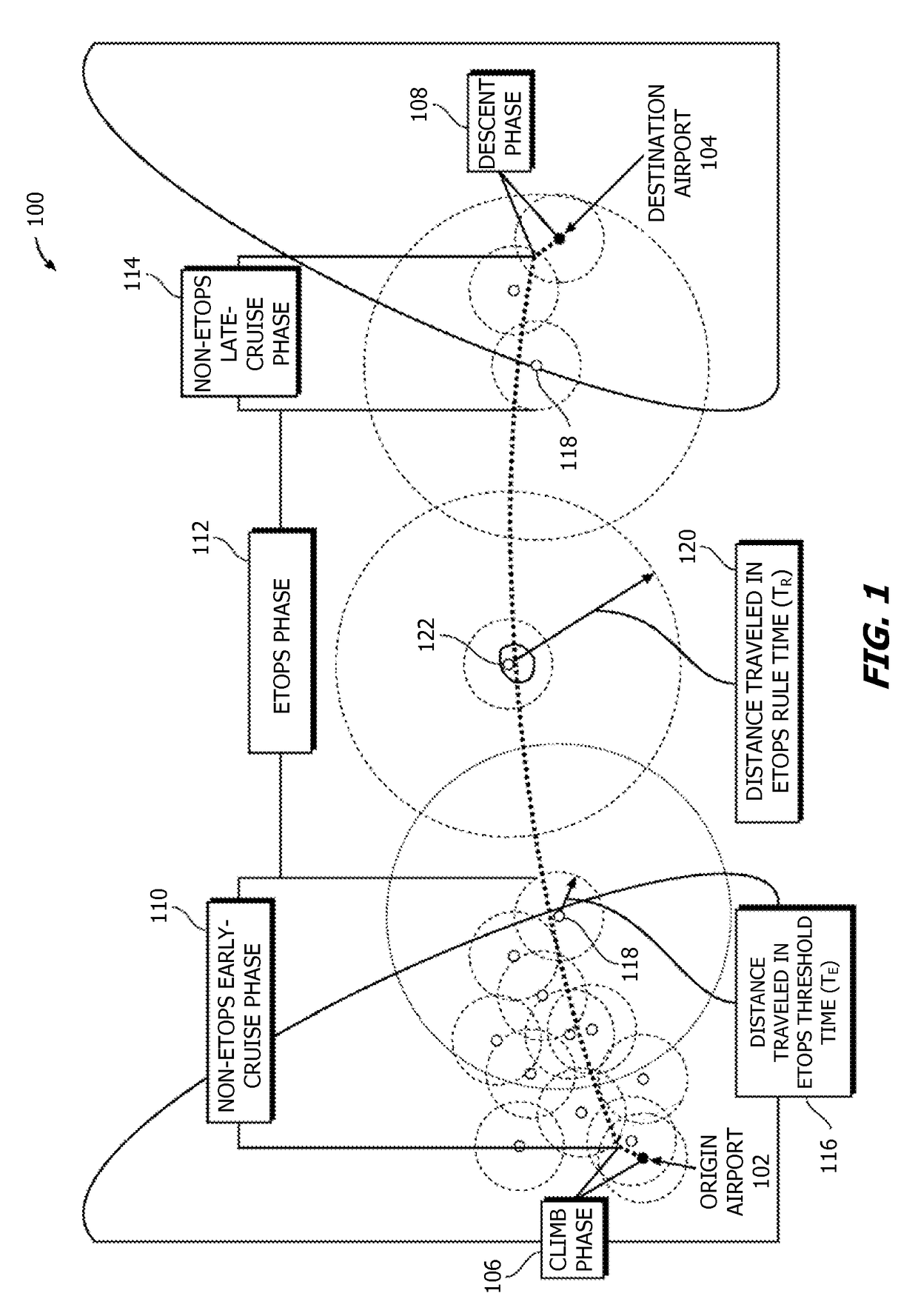 Establishing availability of a two-engine aircraft for an ETOPS flight or an ETOPS flight path for a two-engine aircraft