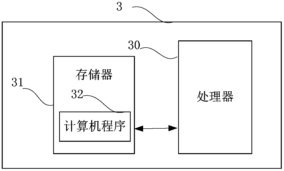 Segmentation printing method and transaction terminal