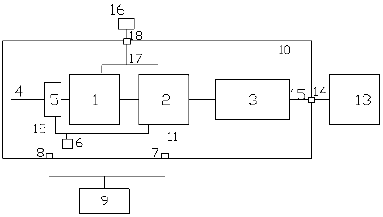 Electromagnetic compatibility testing load device and testing system of new energy automobile electric driving system