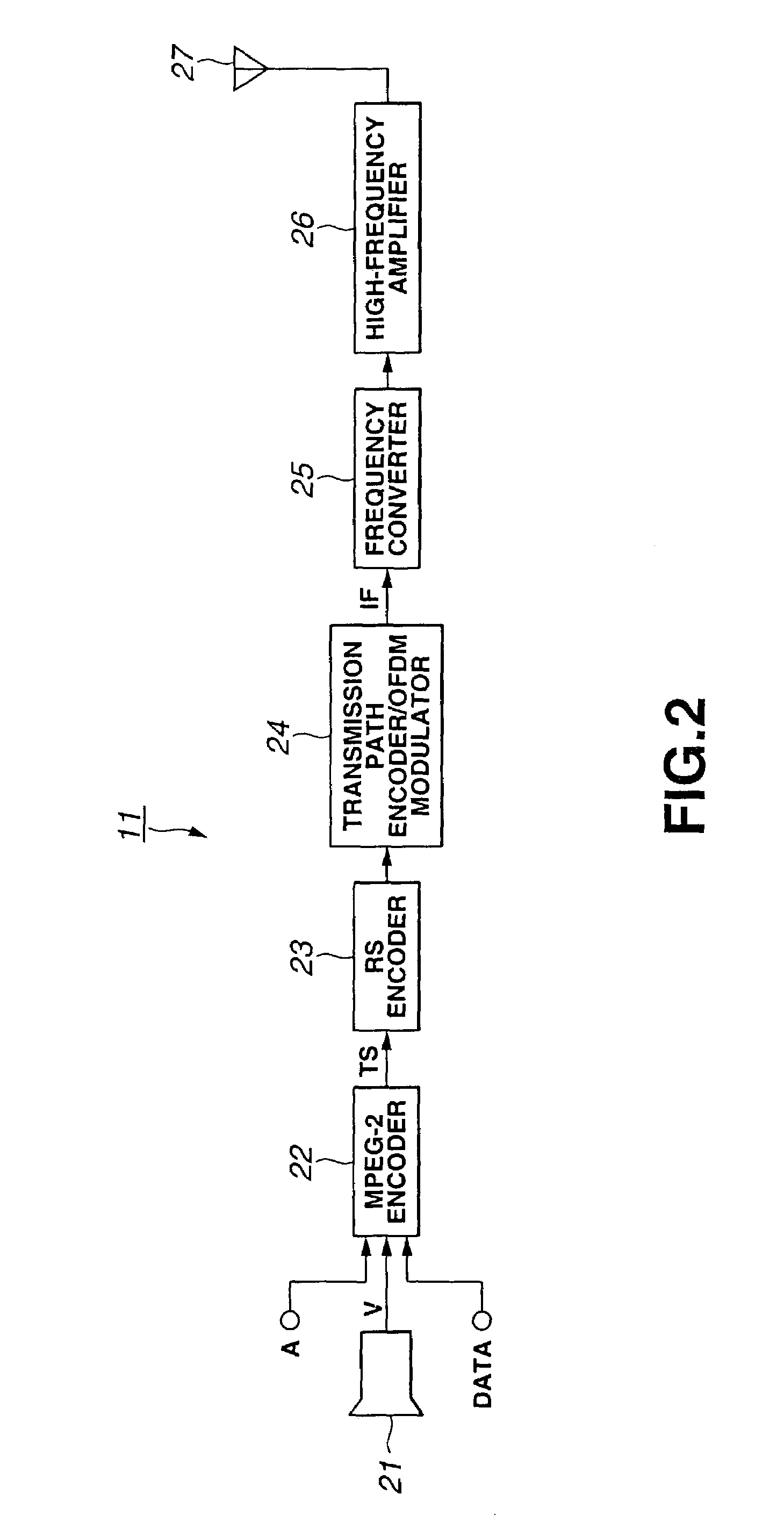 Digital data radio receiving device and method