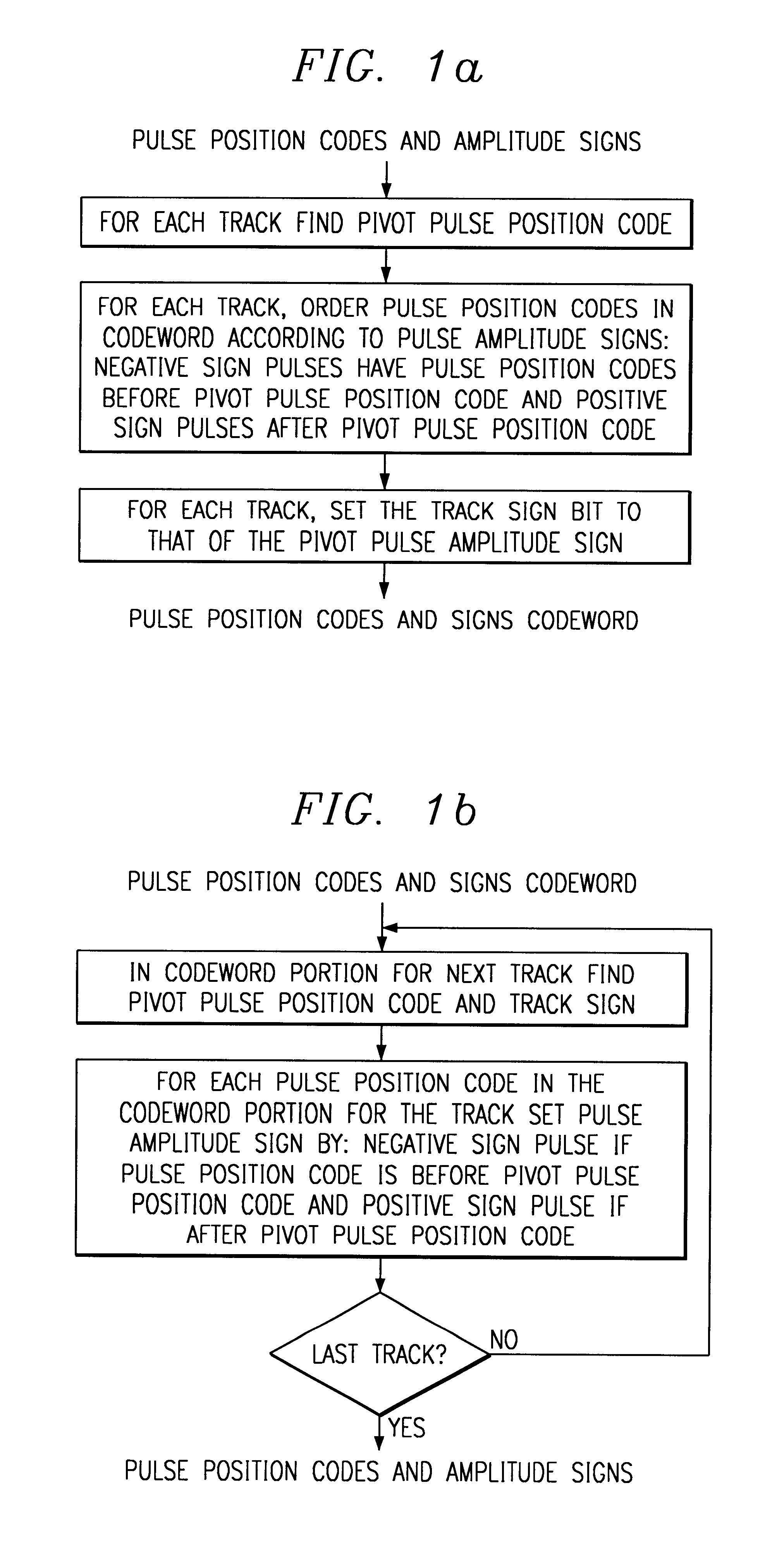 Algebraic codebook system and method