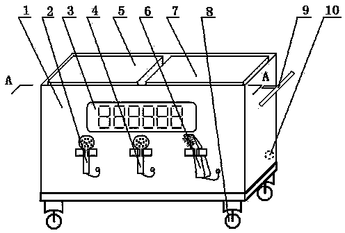 Multifunctional pet sterilization device