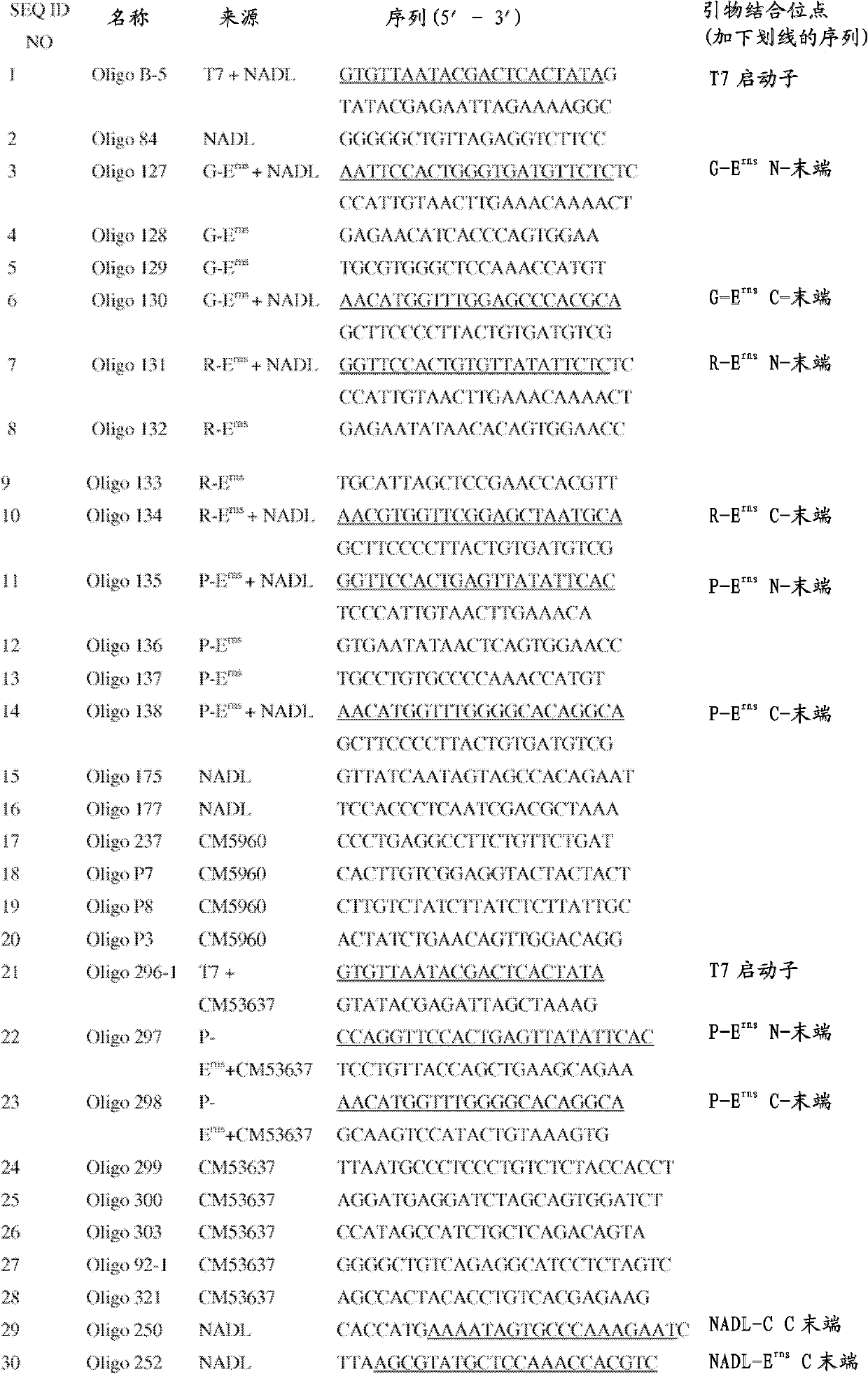 Bovine viral diarrhea virus with a modified erns protein