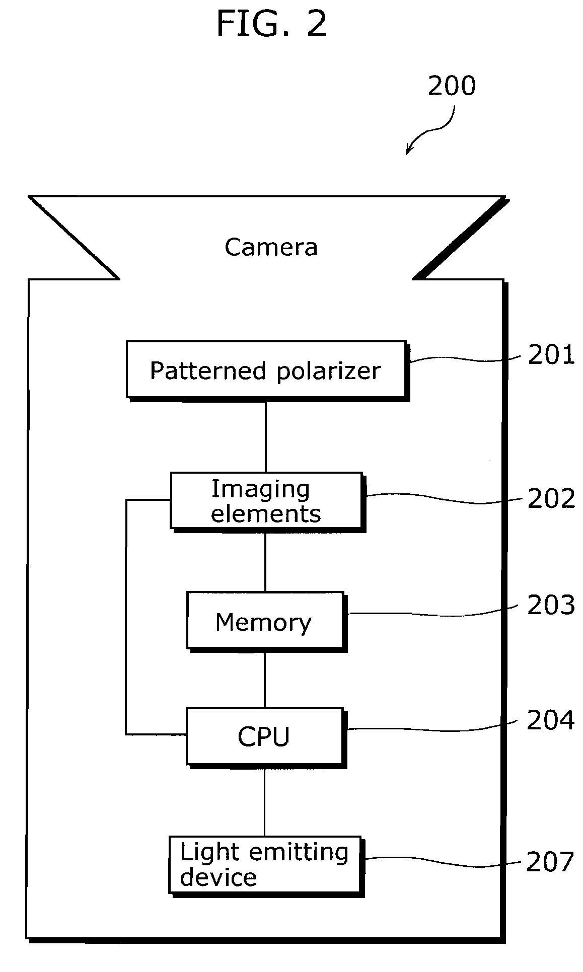 Normal vector information generating device and normal vector information generating method