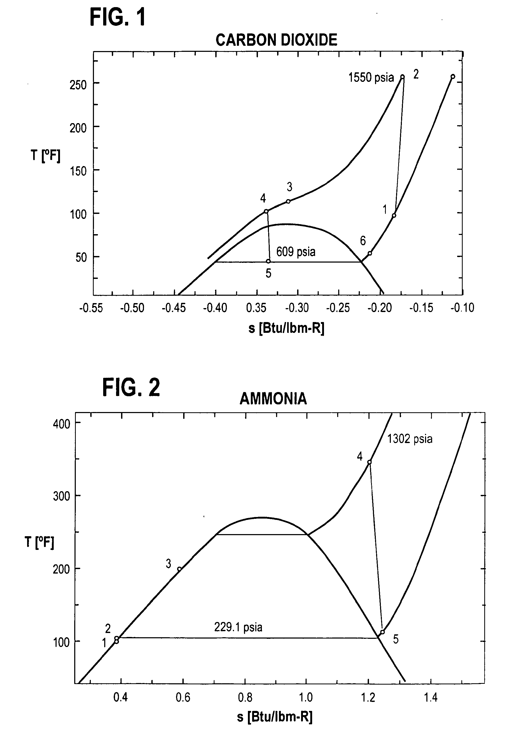 Heating, cooling and power generation system