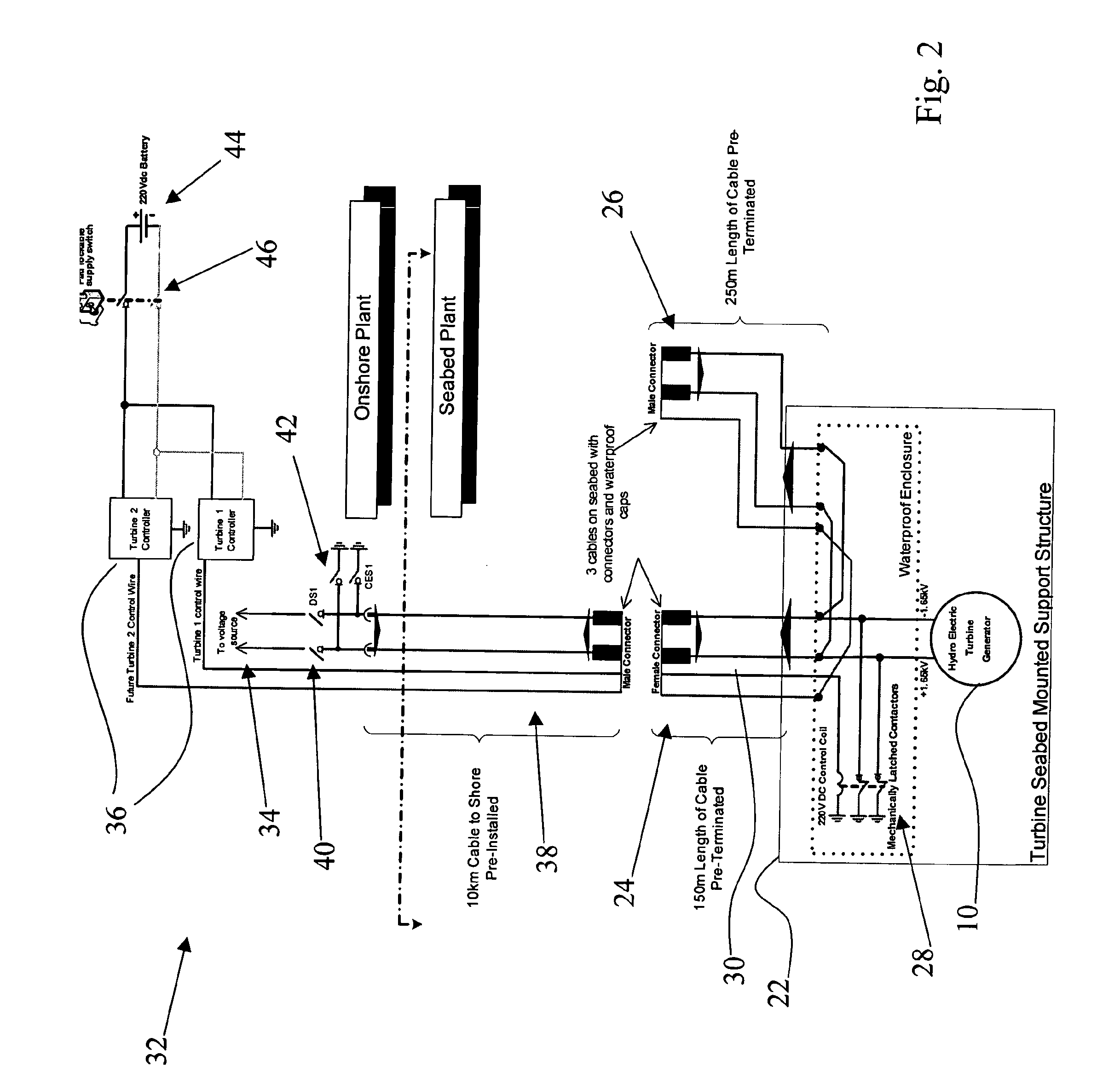 Method of installing a hydroelectric turbine generator