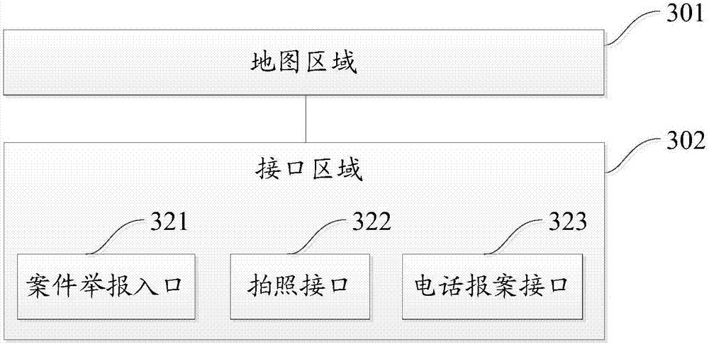 Processing method and apparatus for reporting information