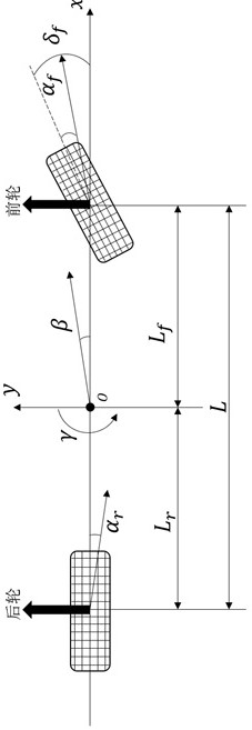 Control method for yaw stability of electric vehicle driven by four-wheel hub motor