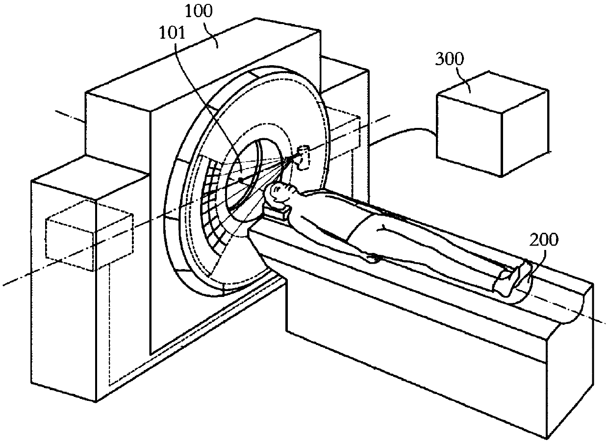 Medical image scanning system and positioning method thereof