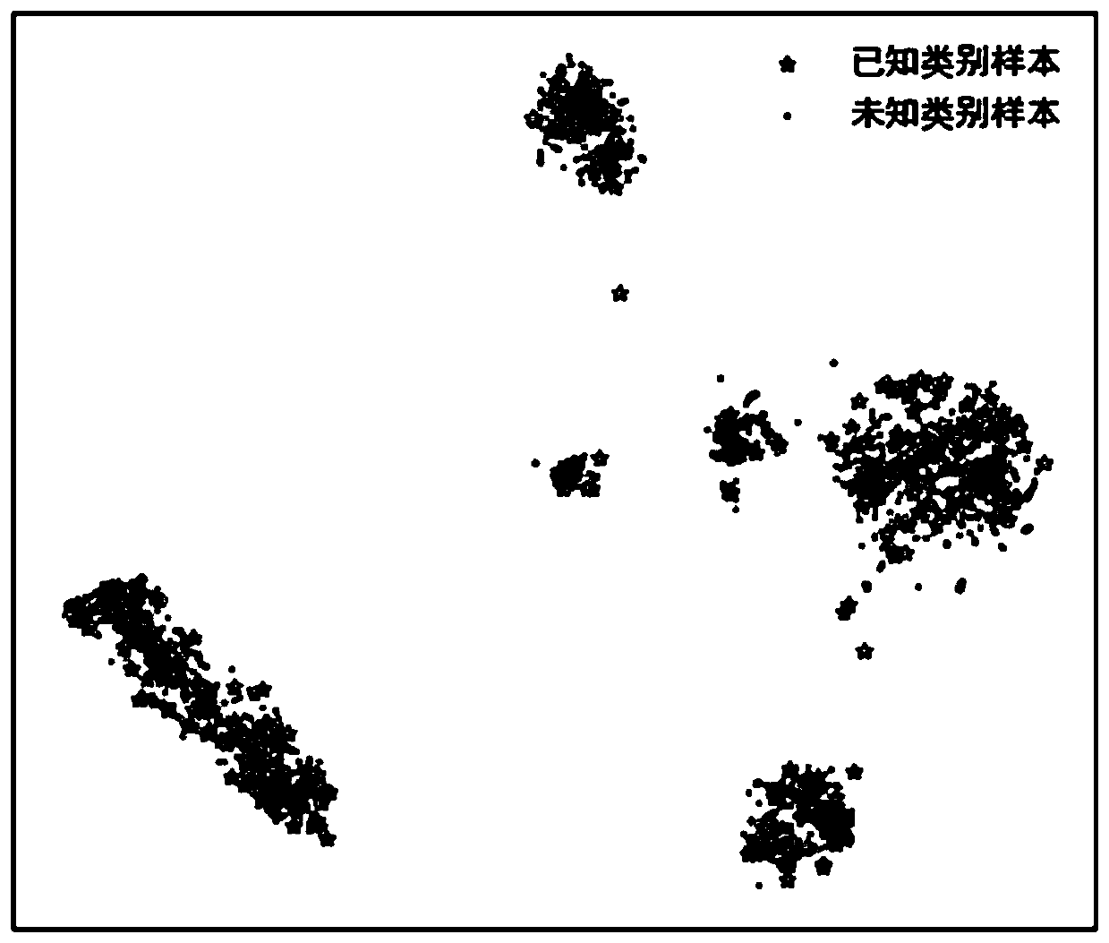 Method for identifying semantic information of indoor scene point cloud component