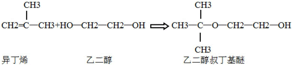 Ethylene glycol tertiary butyl ether and production technology thereof