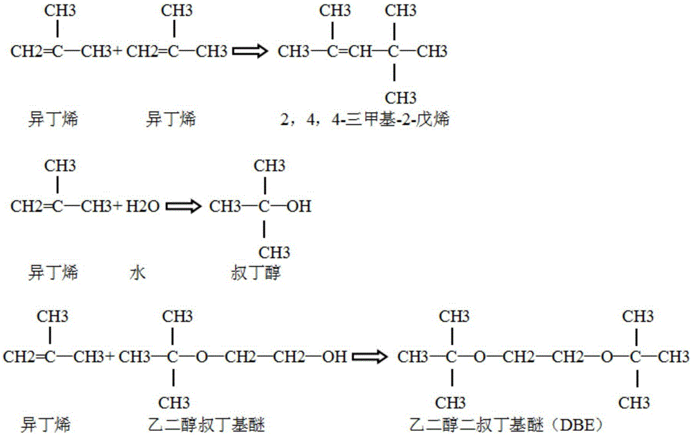 Ethylene glycol tertiary butyl ether and production technology thereof