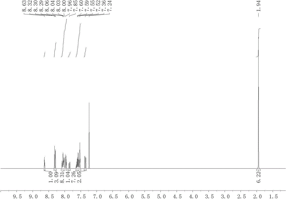 2,6,6,8-tetra-substituted-6h-benzo[cd]pyrene compound and organic electroluminescence device containing same