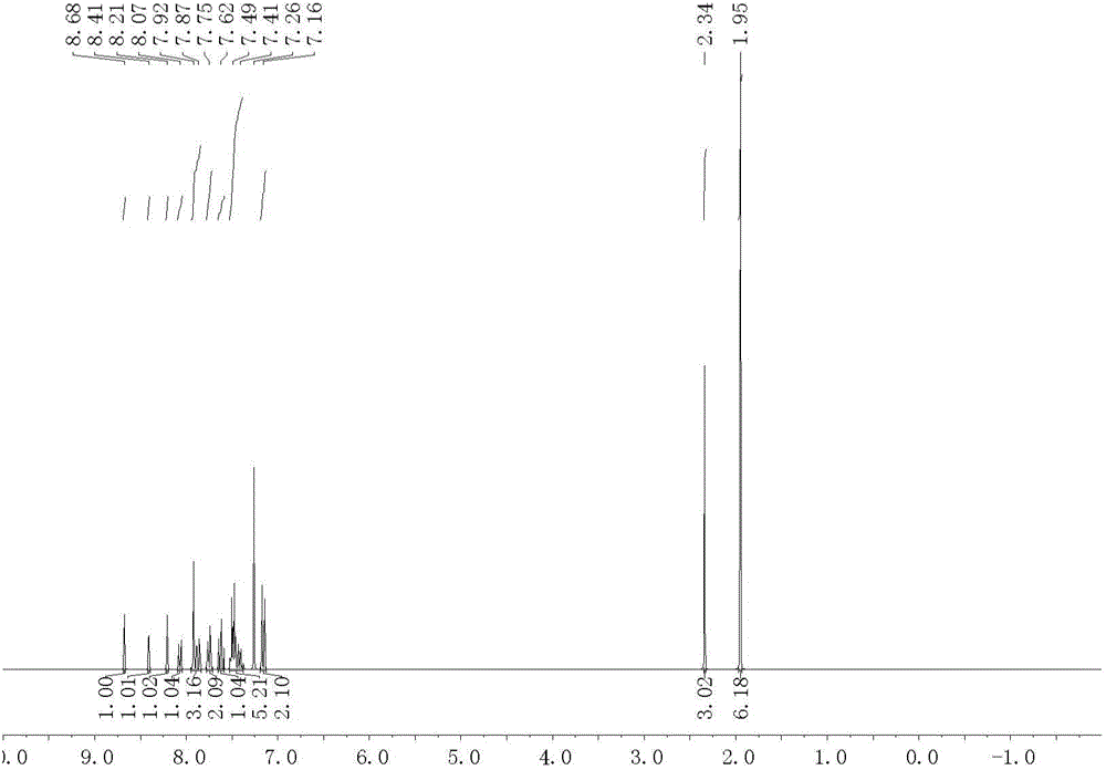 2,6,6,8-tetra-substituted-6h-benzo[cd]pyrene compound and organic electroluminescence device containing same