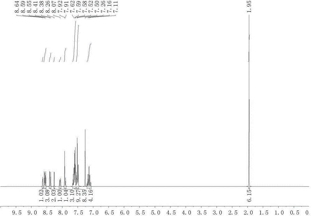 2,6,6,8-tetra-substituted-6h-benzo[cd]pyrene compound and organic electroluminescence device containing same