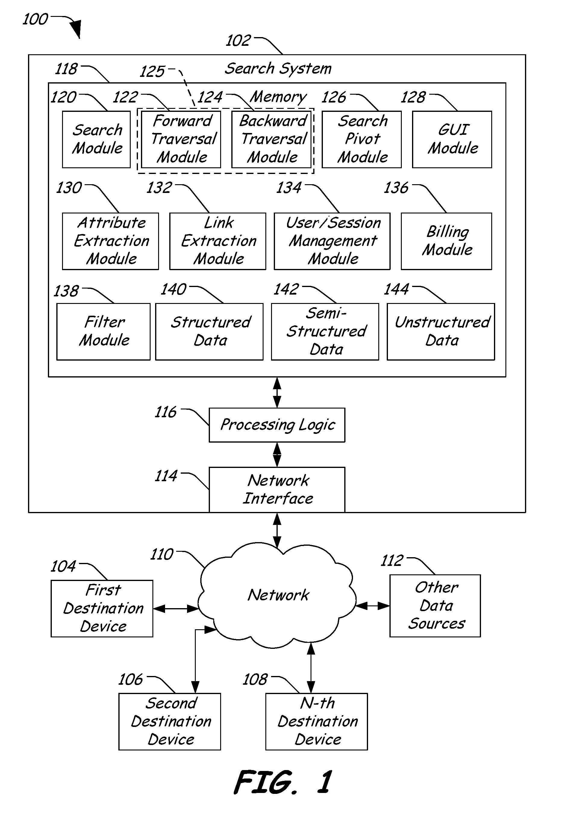 System and method of generating a set of search results