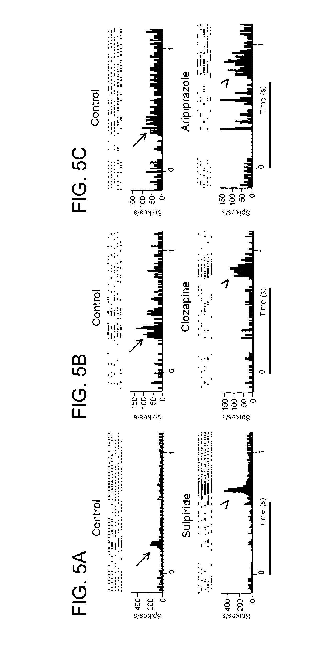 Use of dopamine and serotonin receptor antagonists for treatment in a subject with retinal degeneration