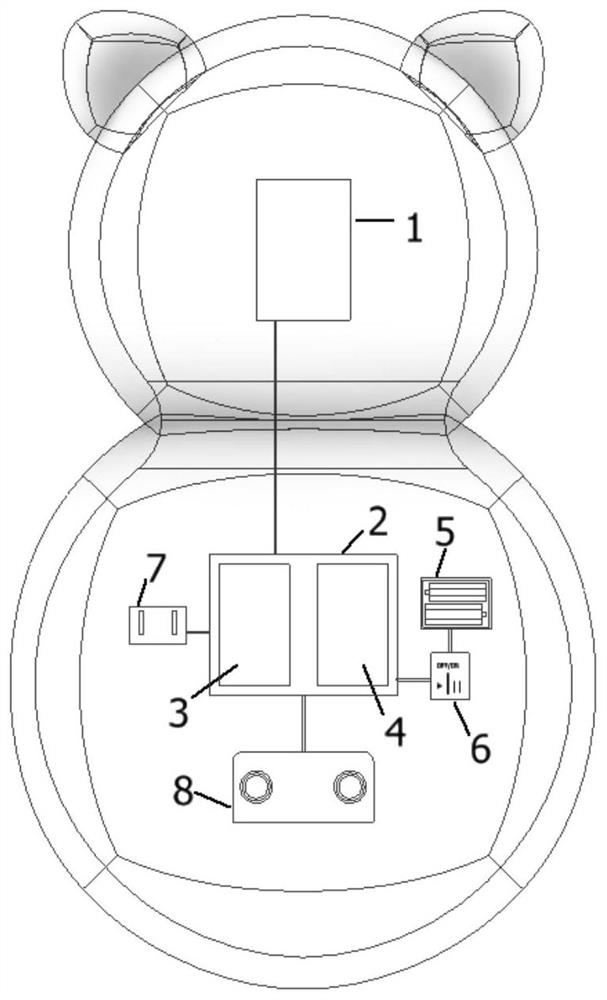 Second-hand smoke detection intelligent sound box