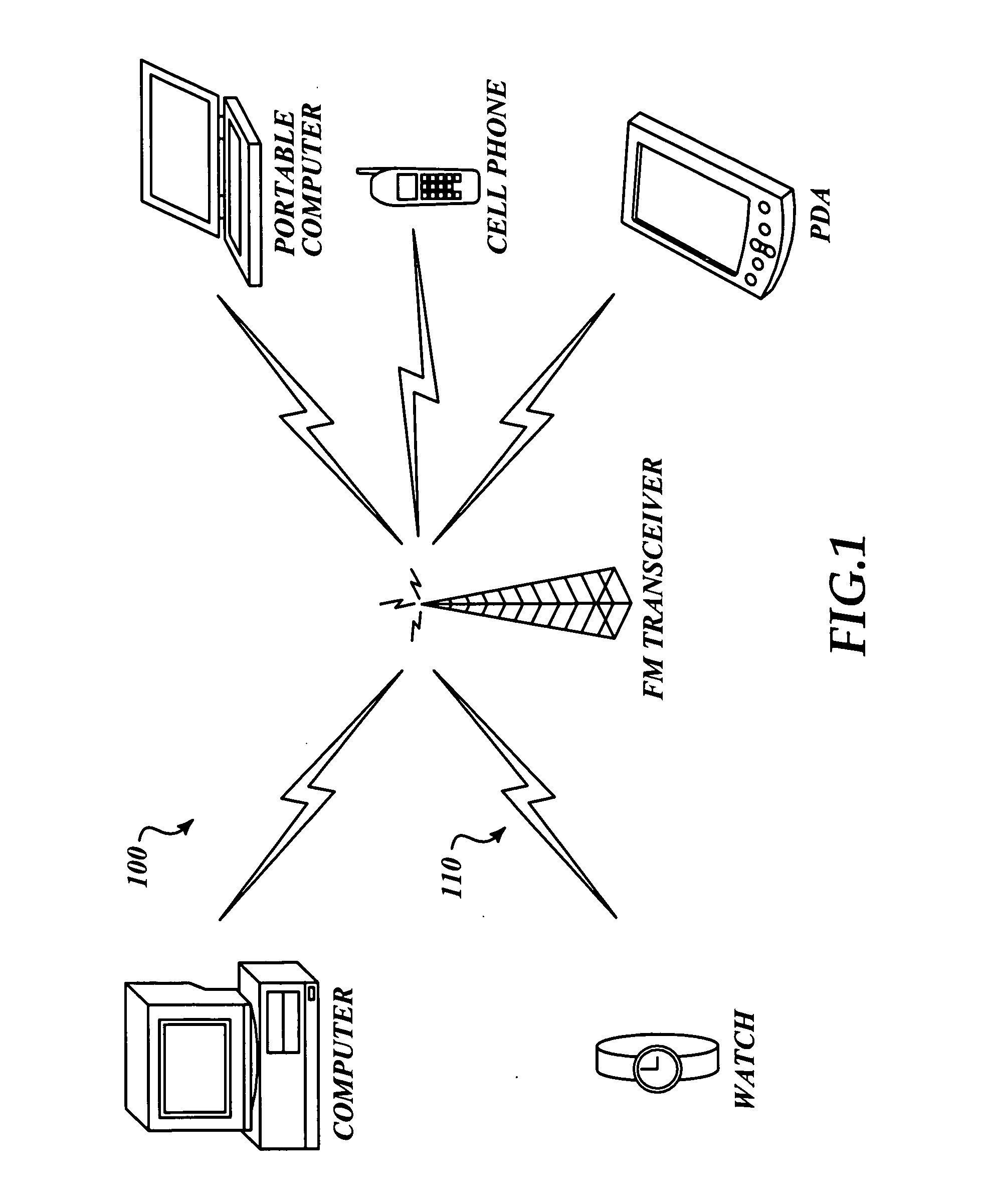 Dynamic bias for receiver controlled by radio link quality