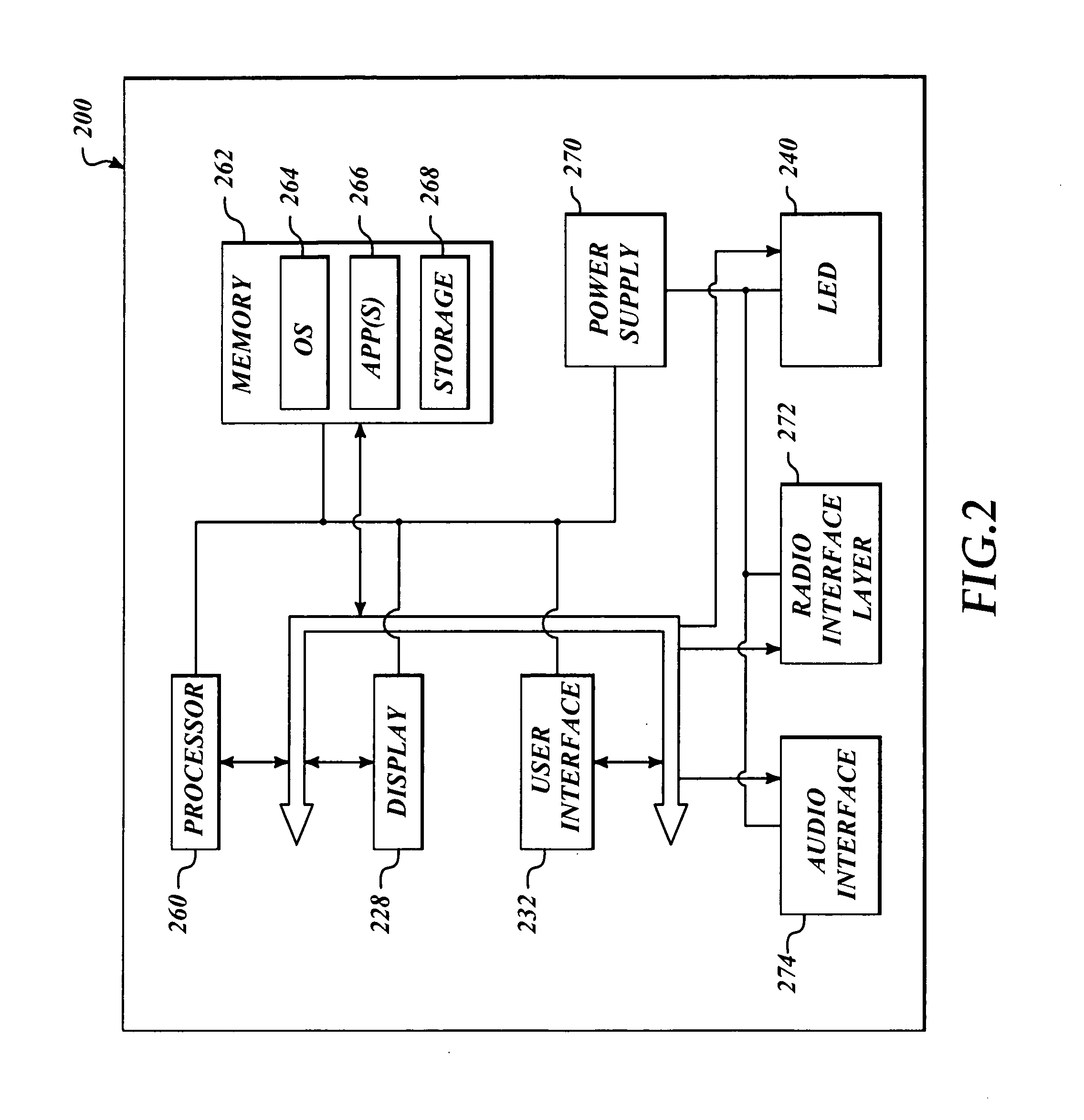 Dynamic bias for receiver controlled by radio link quality