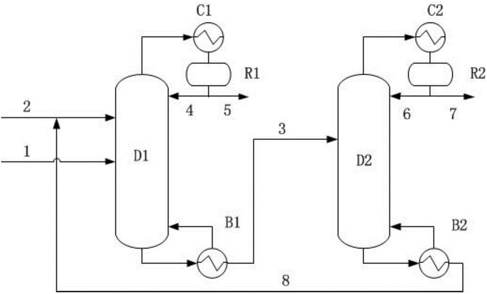 Method for separating acetonitrile and triethylamine azeotropic mixture by extractive distillation