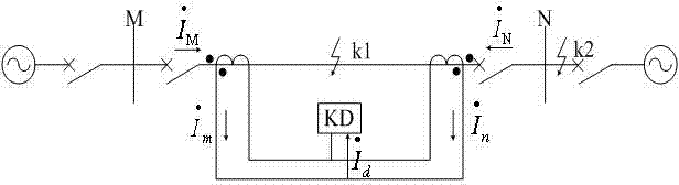 Line differential protection method based on differential output of electronic current transformer