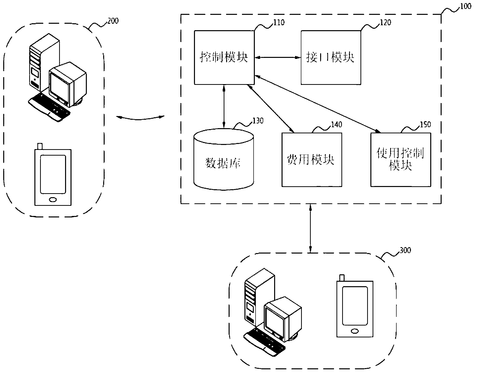 Content providing system and providing method thereof