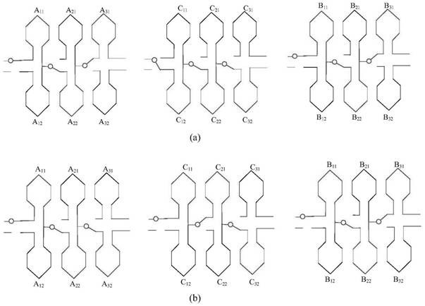 A double-layer winding halbach fault-tolerant motor