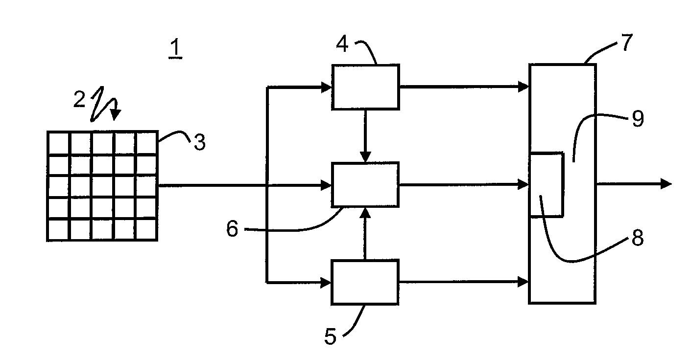 Method and device for reconstructing a color image