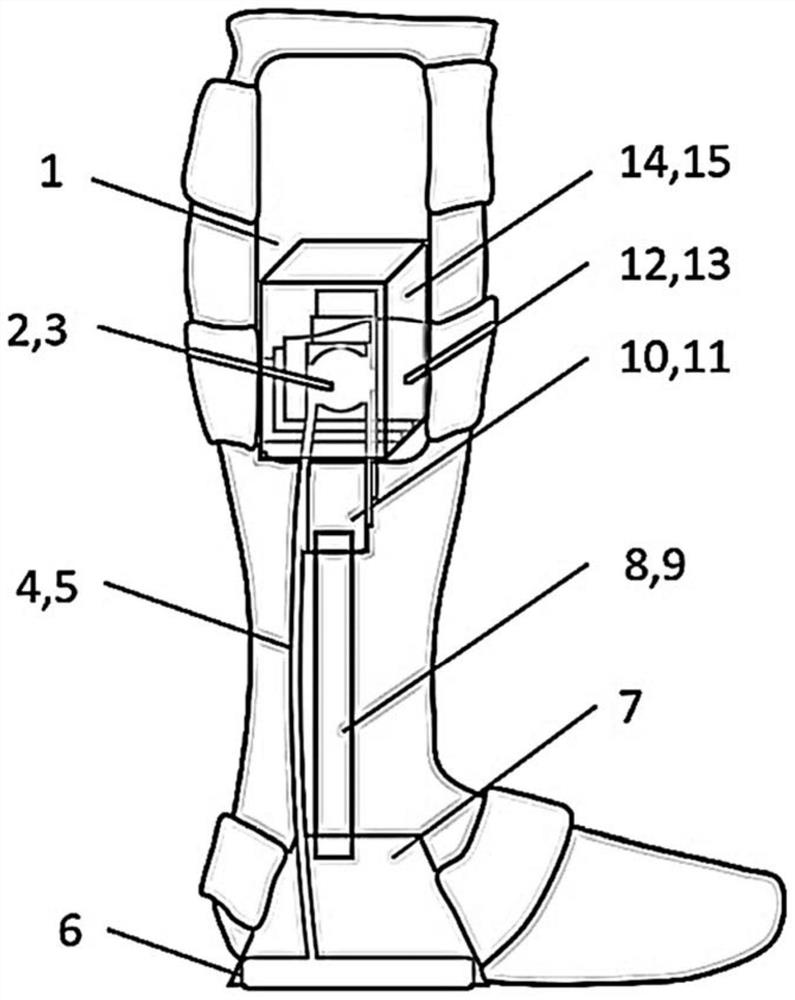 Multi-layer pressurizing driving ankle joint gait stability augmentation system