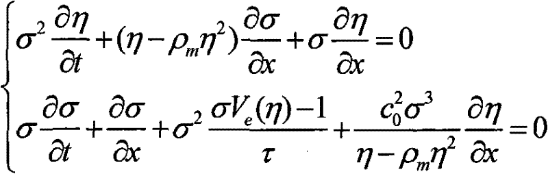 Stable modeling method for Payne-Whitham (PW) macroscopic traffic flow model