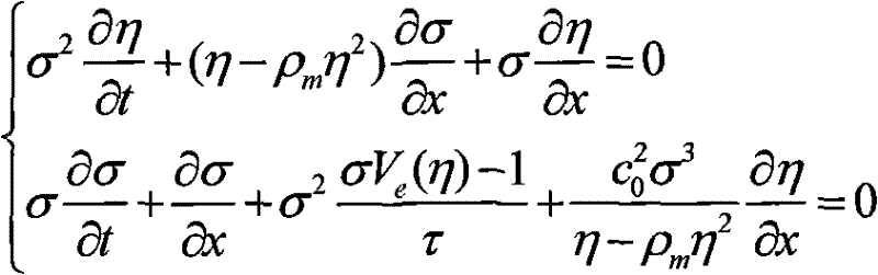 Stable modeling method for Payne-Whitham (PW) macroscopic traffic flow model