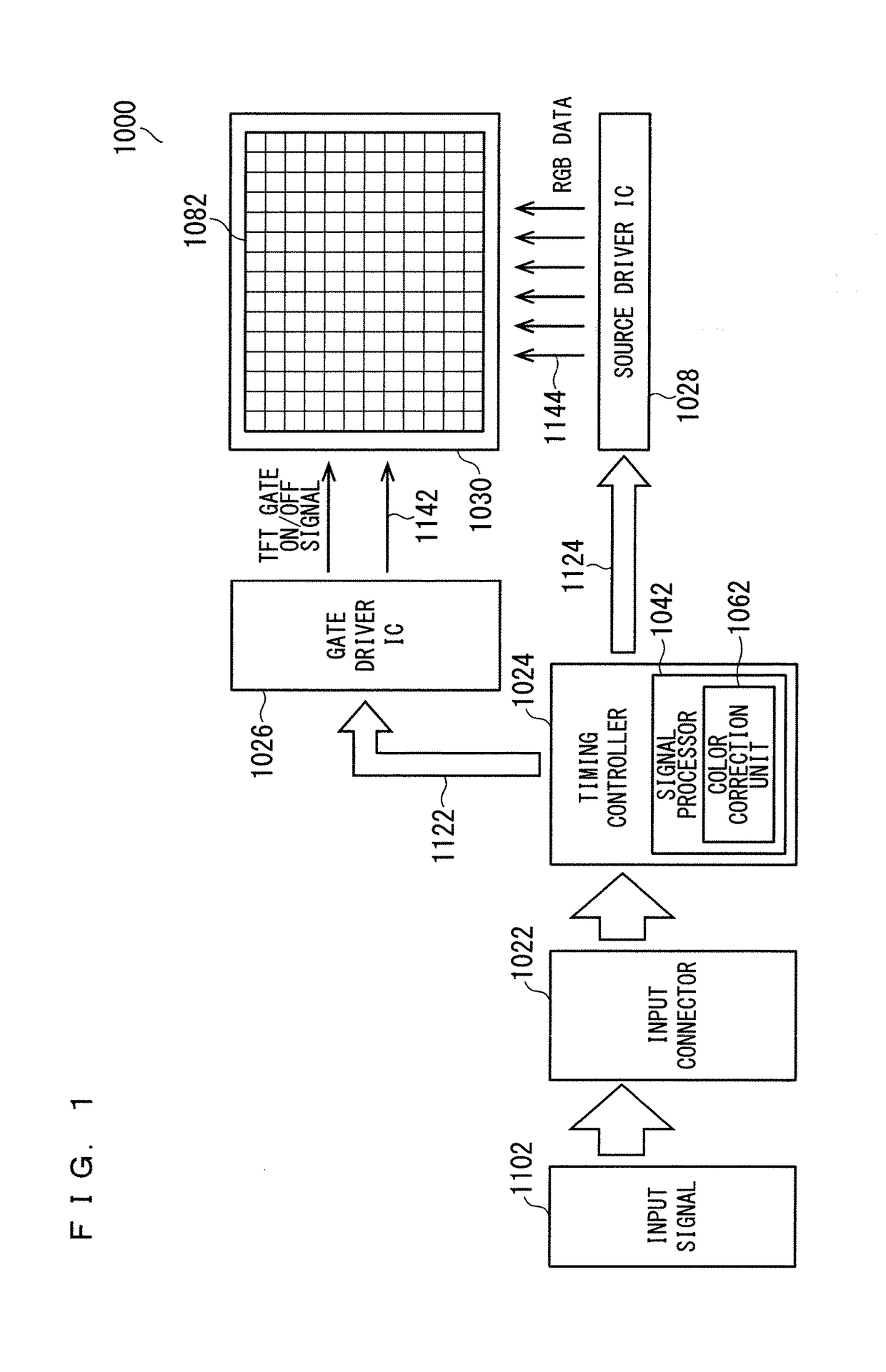 Color correction apparatus, display apparatus, and color correction method