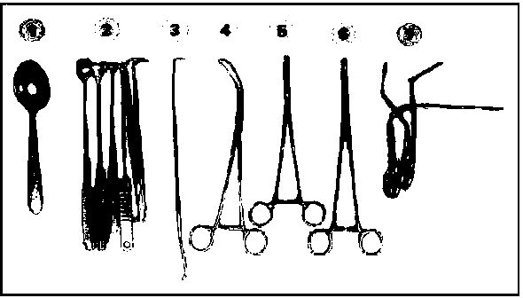 Surgical instrument automatic identification and recovery method and system