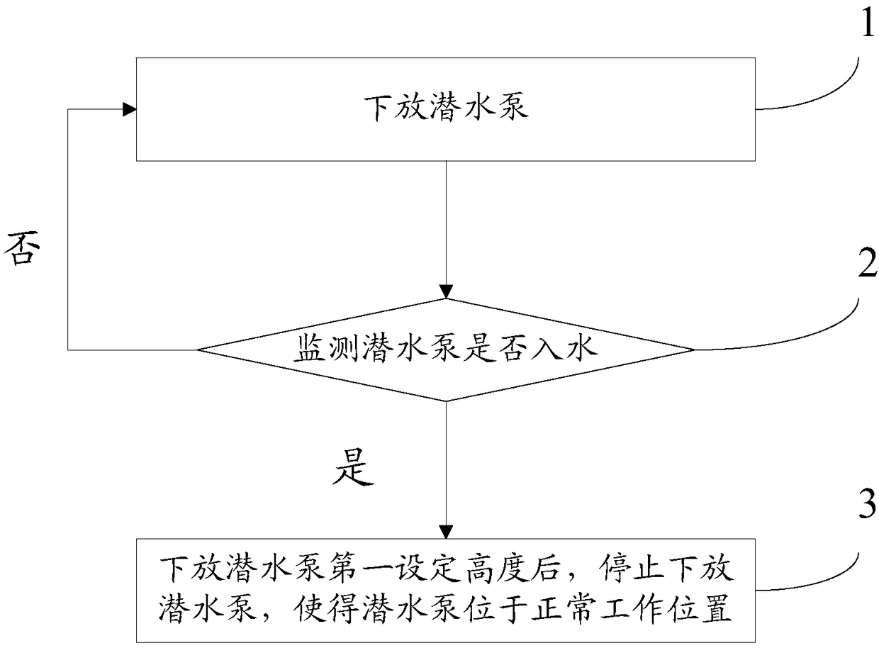 Seawater lifting device and control method