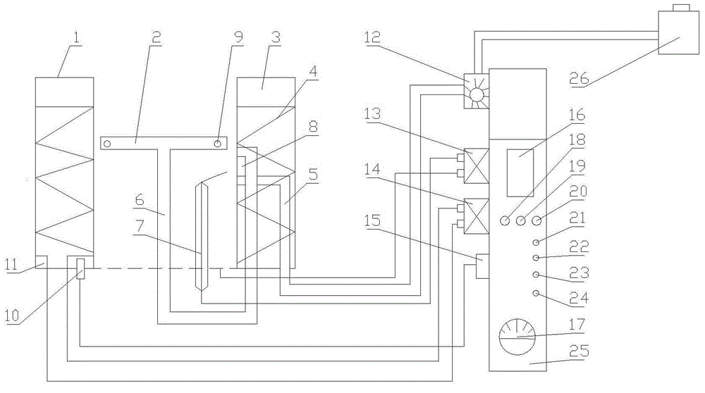 Automatic control alcohol-based fuel gasification burner and preparation method thereof