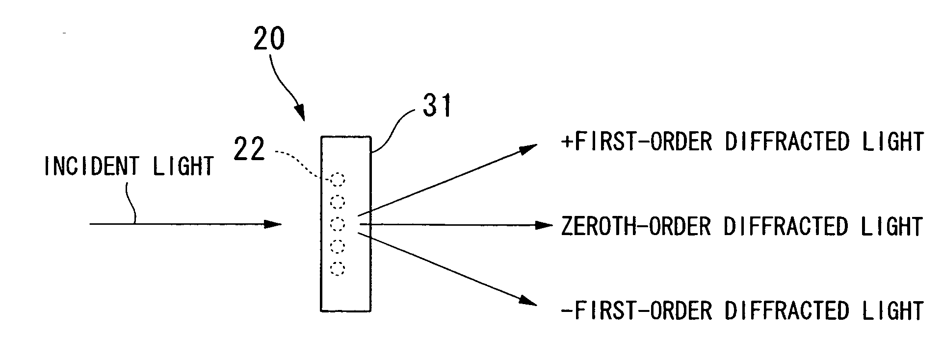 Structure and Manufacturing Method of the Same