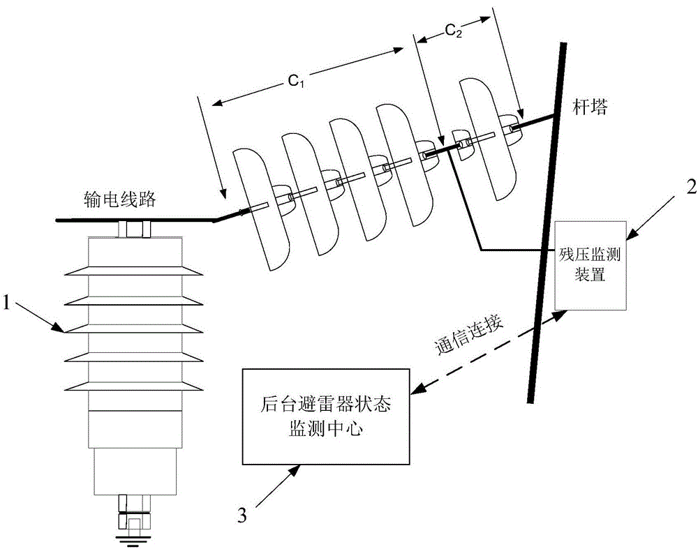 Residual voltage monitoring based state monitoring system and method for lightning arrester without serial gap