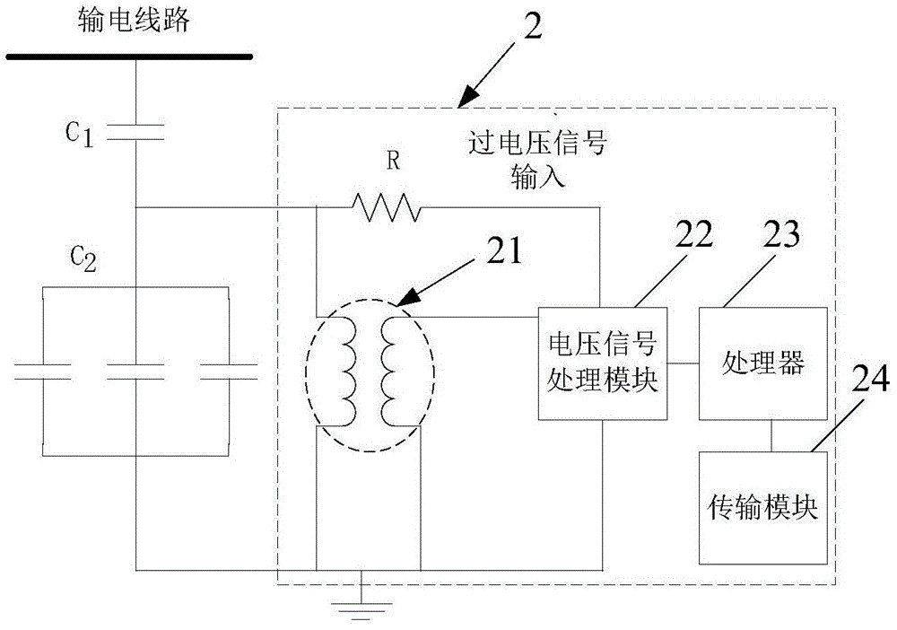 Residual voltage monitoring based state monitoring system and method for lightning arrester without serial gap