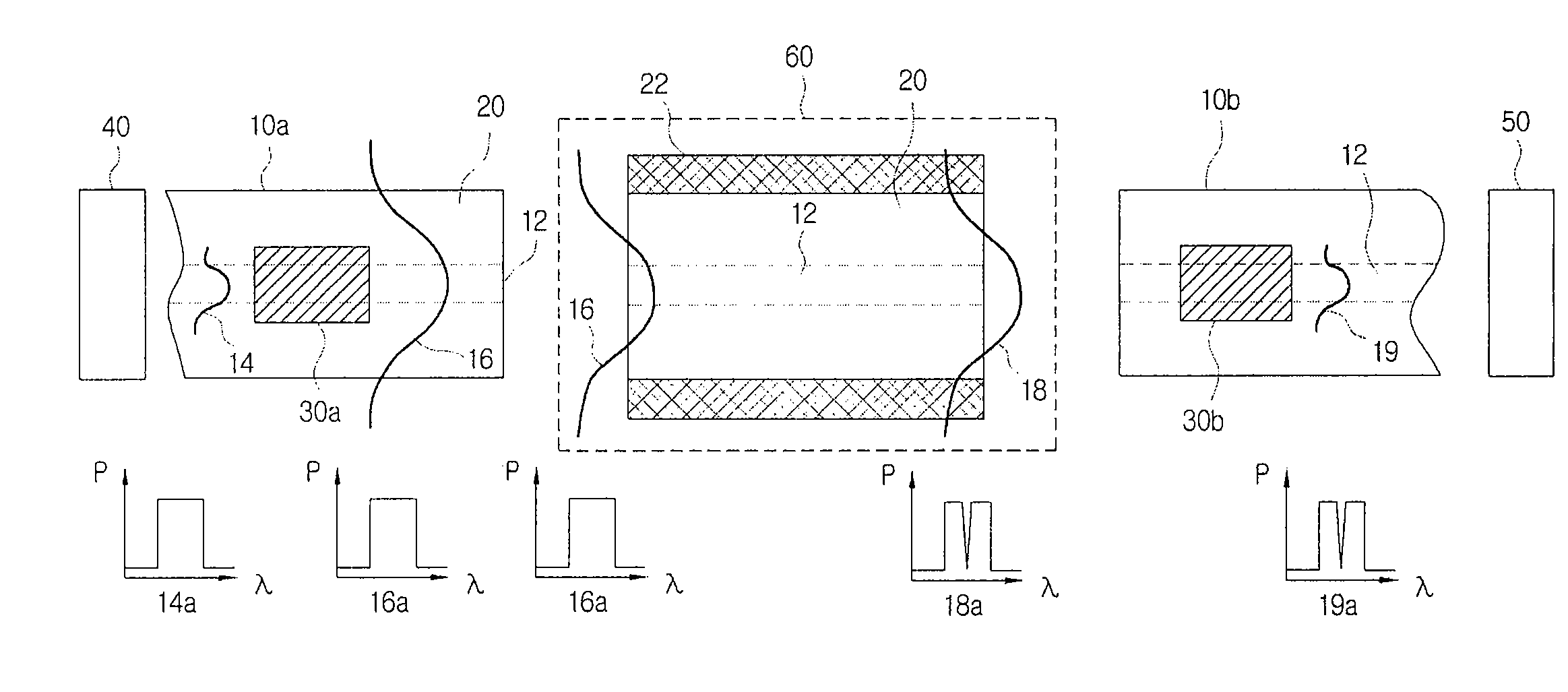 Optical biosensor using spr phenomenon