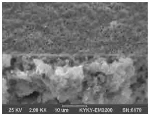 Based on ag-srtio  <sub>3</sub> Symmetric sofc of electrode and preparation method thereof